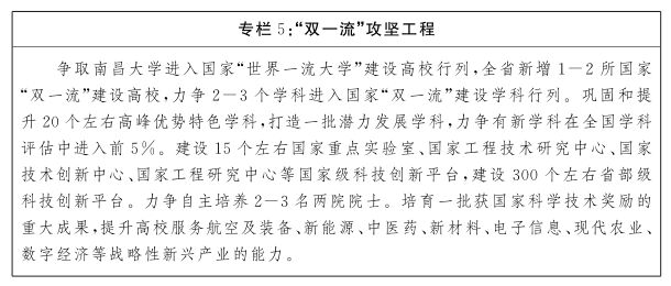 说明: http://www.jiangxi.gov.cn/picture/0/189722515bf5487e8b1907d74ccefb46.png