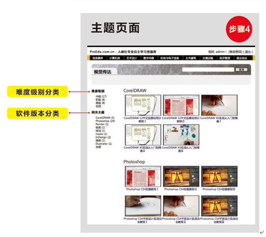 点击浏览下一页