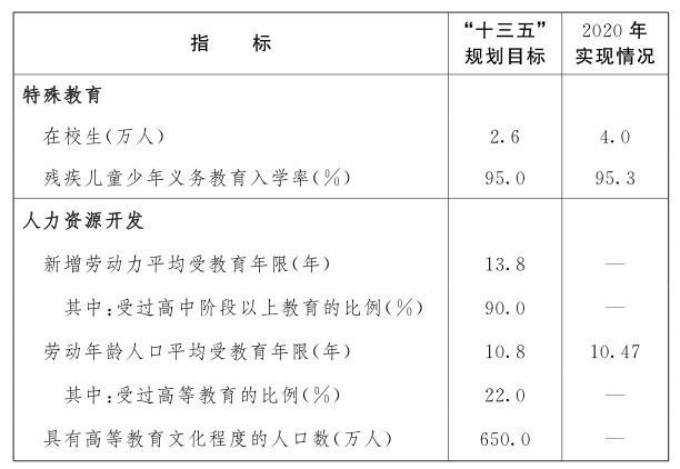说明: http://www.jiangxi.gov.cn/picture/0/89f920bbf2bf40d99dcdc23a8cb1682a.png