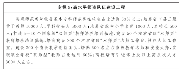 说明: http://www.jiangxi.gov.cn/picture/0/6a066c2eb8da4de088c85dc5a081405c.png
