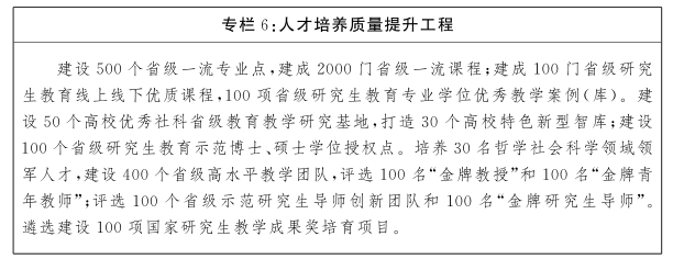 说明: http://www.jiangxi.gov.cn/picture/0/9cfdad49e54e4e48bd3e05a0129612b9.png