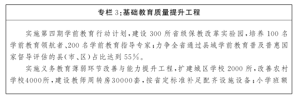 说明: http://www.jiangxi.gov.cn/picture/0/52540f7c988248f0adfcc671bea9f532.png