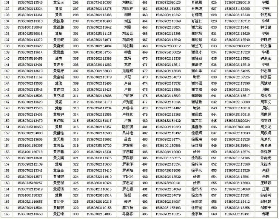 点击浏览下一页